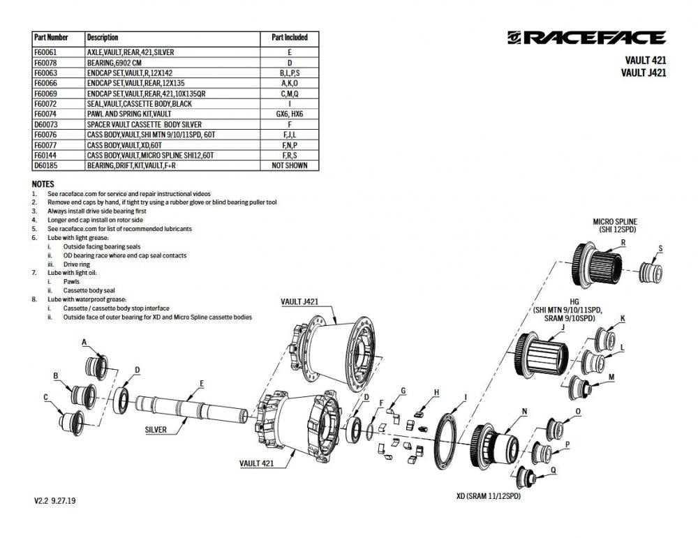 Race Face Vault Hinterradnabe: Explosionszeichnung mit Lager 6902 und Präzisionsteilen für langlebige Performance.