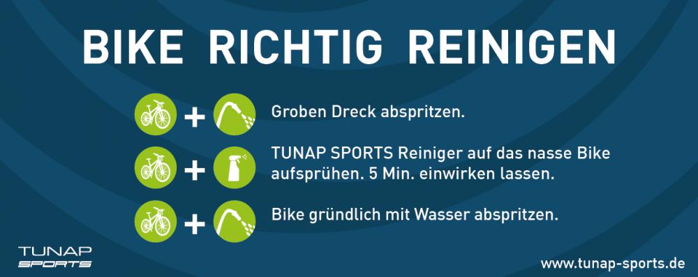 Tunap SPORTS Fahrradreiniger E-Bike ready - Umweltfreundlicher Allrounder in Grün