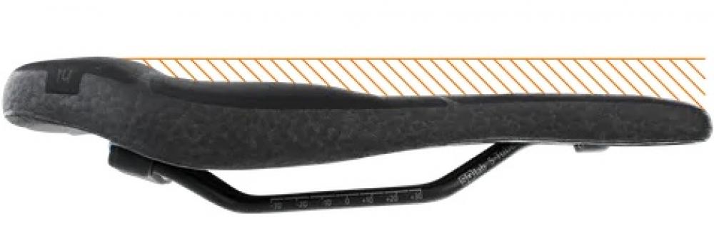ERGOWAVE SQlab Sattel 6OX Infinergy® ERGOWAVE® active 2.1 16cm