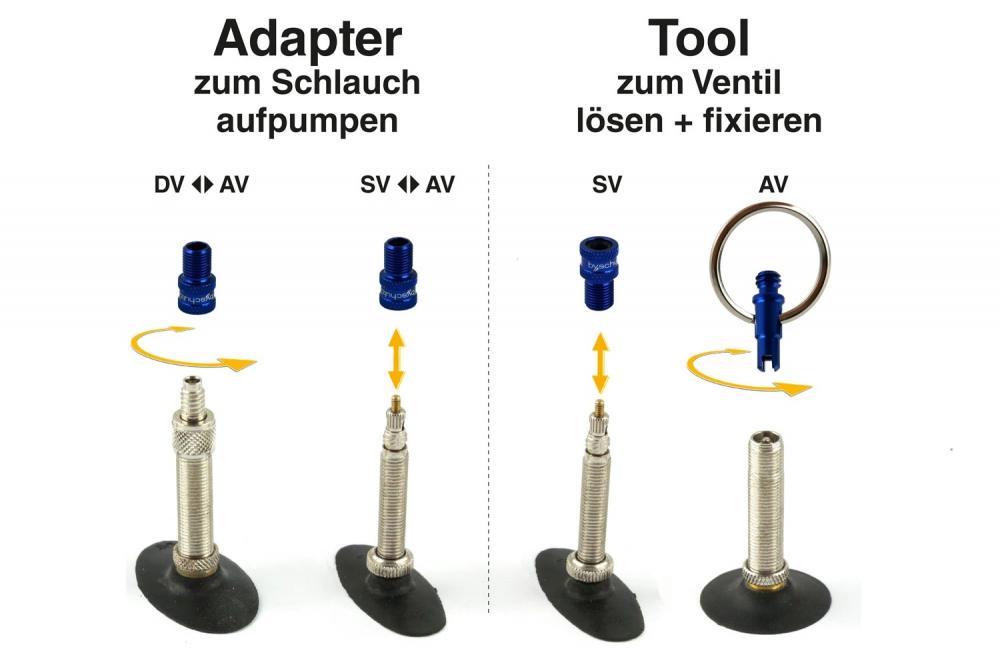 by,schulz Ventiladapter Mini Tool SV/DV auf AV blau