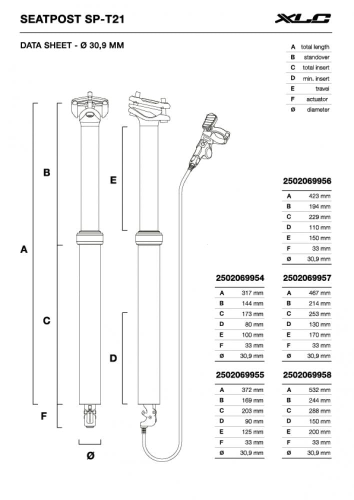 XLC Dropper Post SP-T21 30,9mm, Teleskopstütze 456mm mit 150mm Hub, integrierte Kabelführung, schwarz.