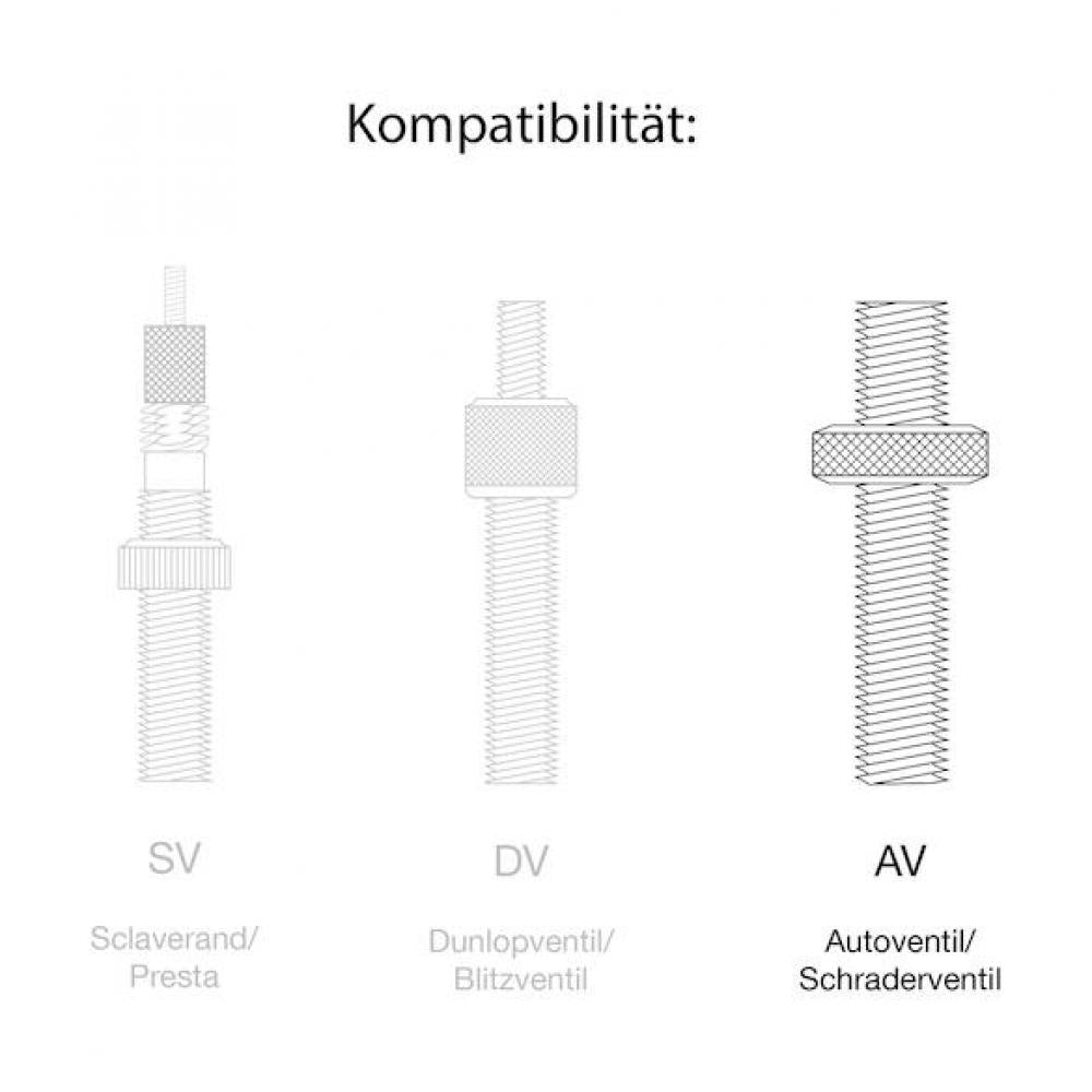 Merida Dämpferpumpe Shock One Size Schwarz - präzise Dämpfer-Einstellung