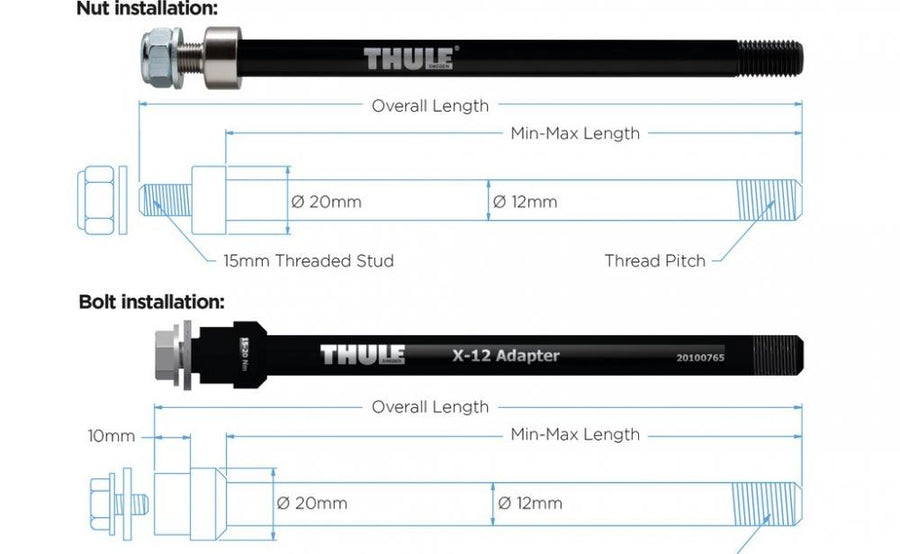 Thule Achsadapter Shimano M12x1,5 172 oder178mm,Befestigung-Mutter