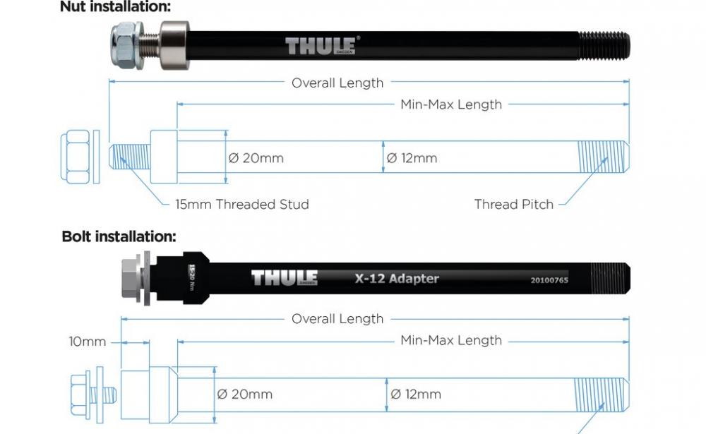 Thule Achsadapter Maxle Trek M12x1,75 209mm Befestigung-Mutter