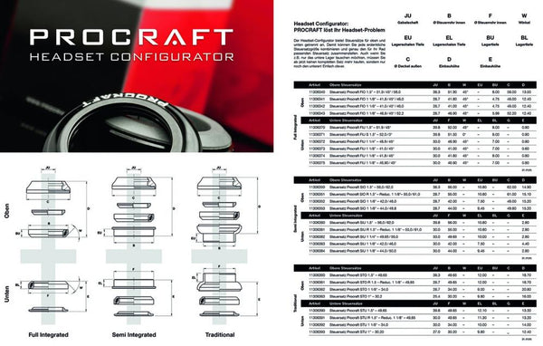 Procraft Steuersatz Sto 1.5 - 49.65