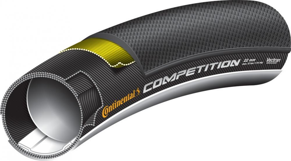Continental Competition Schlauchreifen im Querschnitt, schwarzer Reifen mit Innenschichten und Vectran Breaker.