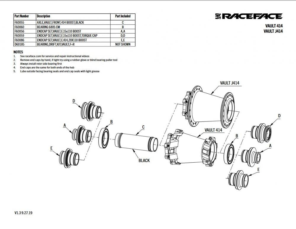 Race Face Vault 414 End Cap Endkappen Kit 20x110mm Boost schwarz - präzise Nabenanpassung