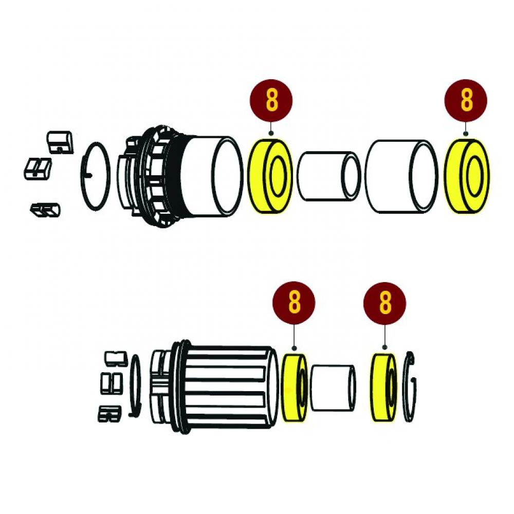 SUNringle Kugellager für SRC, SRX und SRC Comp 6902 - präziser Lauf für moderne Ausführung Laufräder