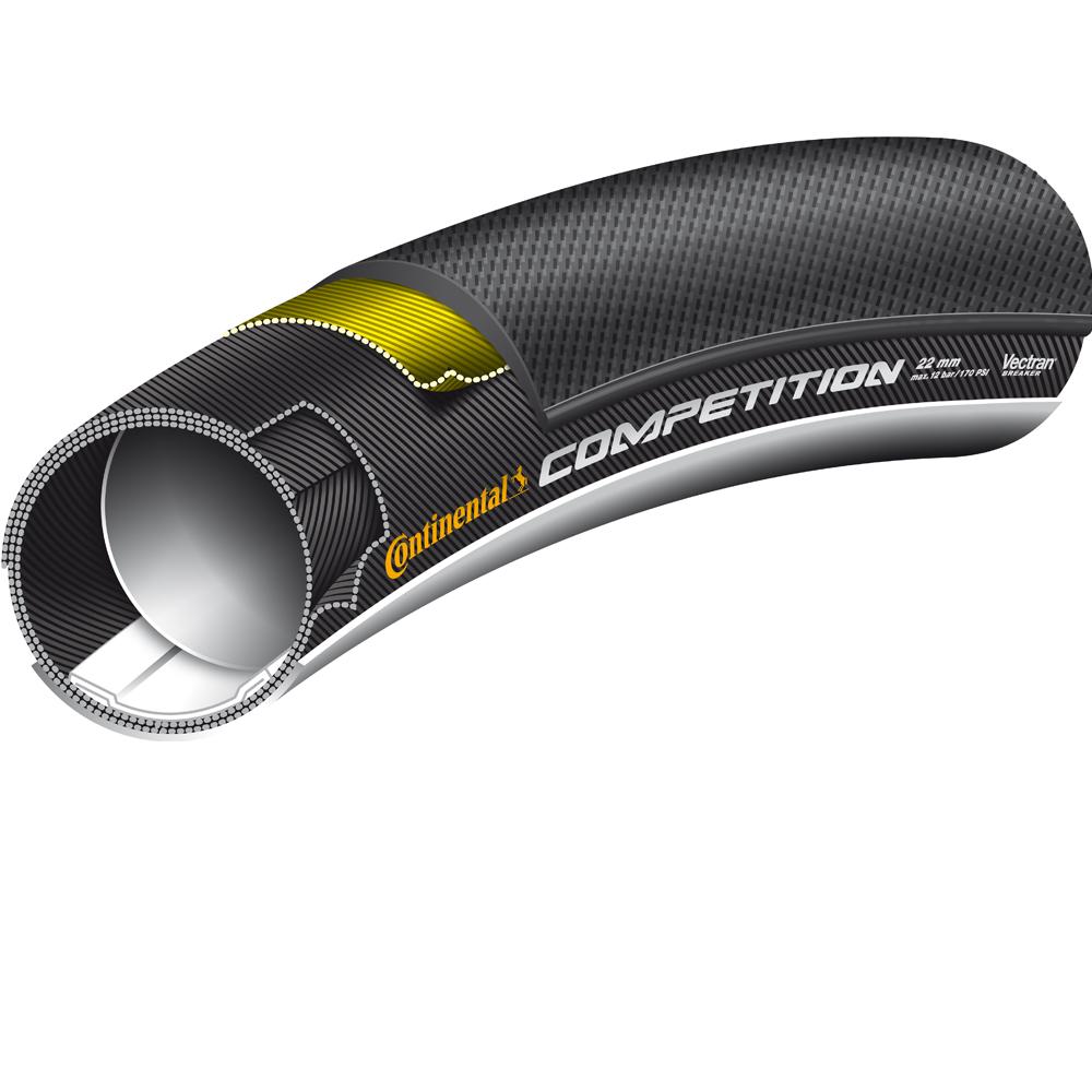 Continental Competition TT Schlauchreifen schwarz im Querschnitt mit Vectran Pannenschutz.