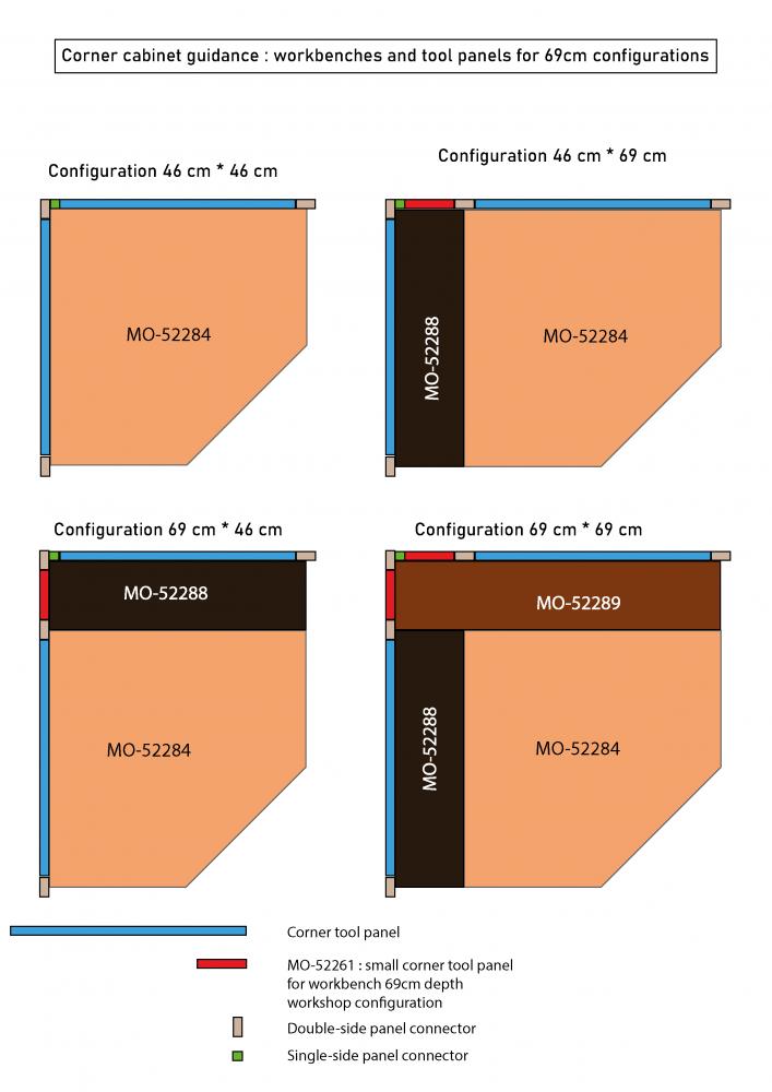 VAR Eckunterschrank MO-52606 864 x 864 Black Edition - modularer Werkstatt-Eckschrank
