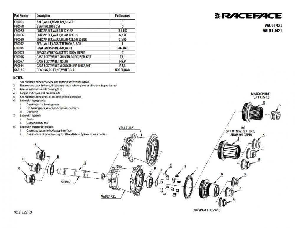 Race Face Vault 421 Nabe Achse, HR, silber - präzise Achse für Vault-Hinterradnaben