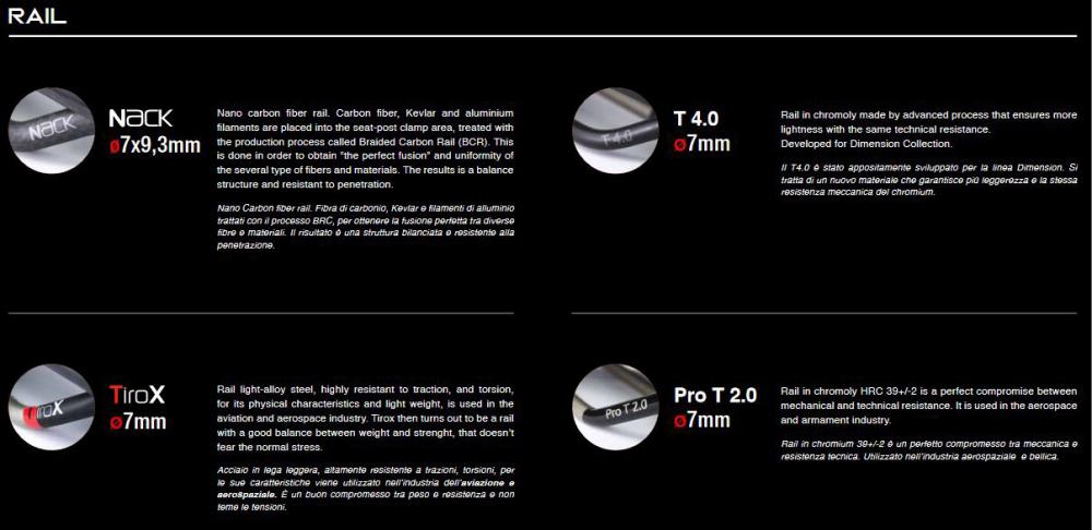 Prologo Akero 150 mm schwarz - komfortabler Allroad- und Rennradsattel