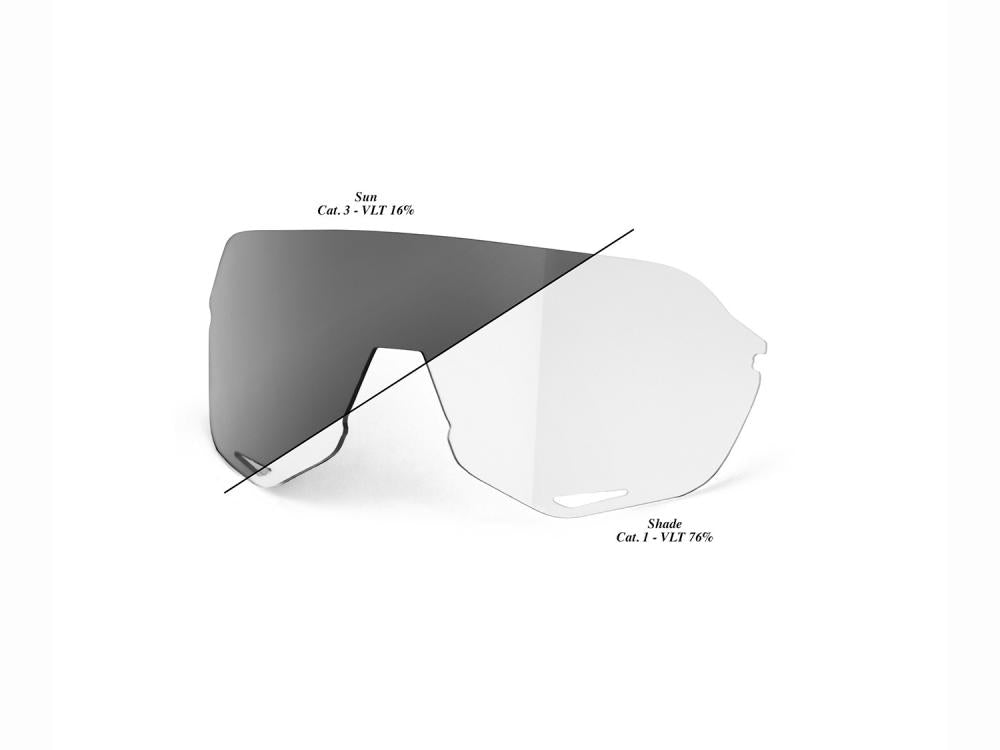 100% S2 - Photochromic Replacement Lens unis clear smoke - selbsttönendes Ersatzglas