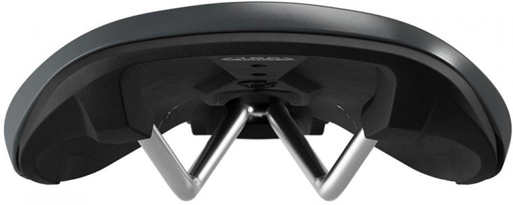 PRO Sattel Sirin Sport 162mm AF Schwarz, komfortabler Damensattel für sportliches Fahren, Ansicht der Unterseite.