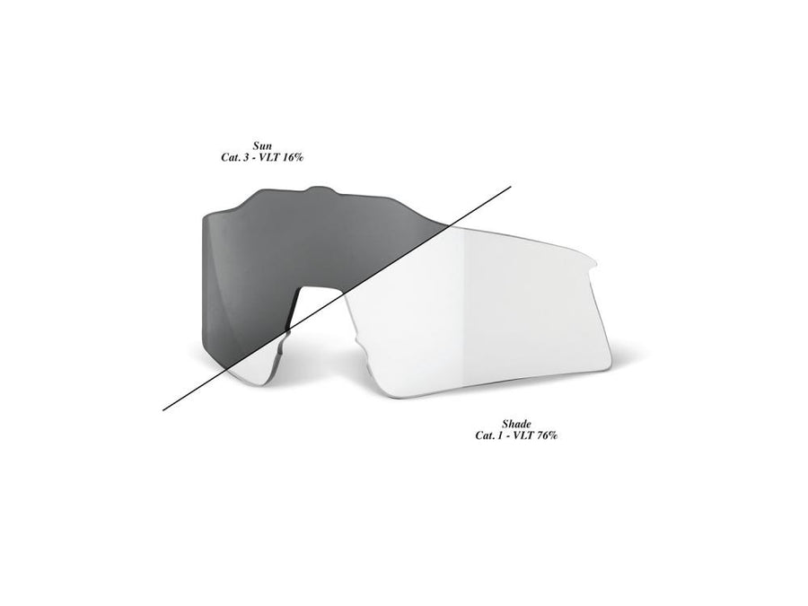100% Speedcraft SL Photochromic Replacement Lens unis clear smoke - optimale Sicht bei jedem Licht