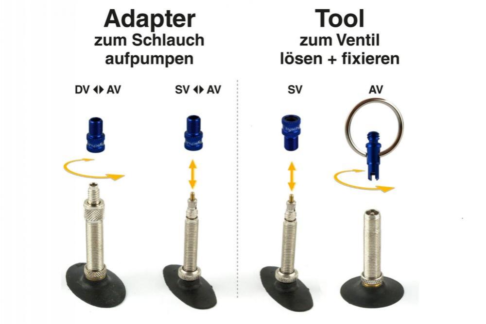 Ventiladapter Mini Tool Sv/dv Auf Av Gold - Kompakter Ventiladapter Für Einfache Luftbefüllung