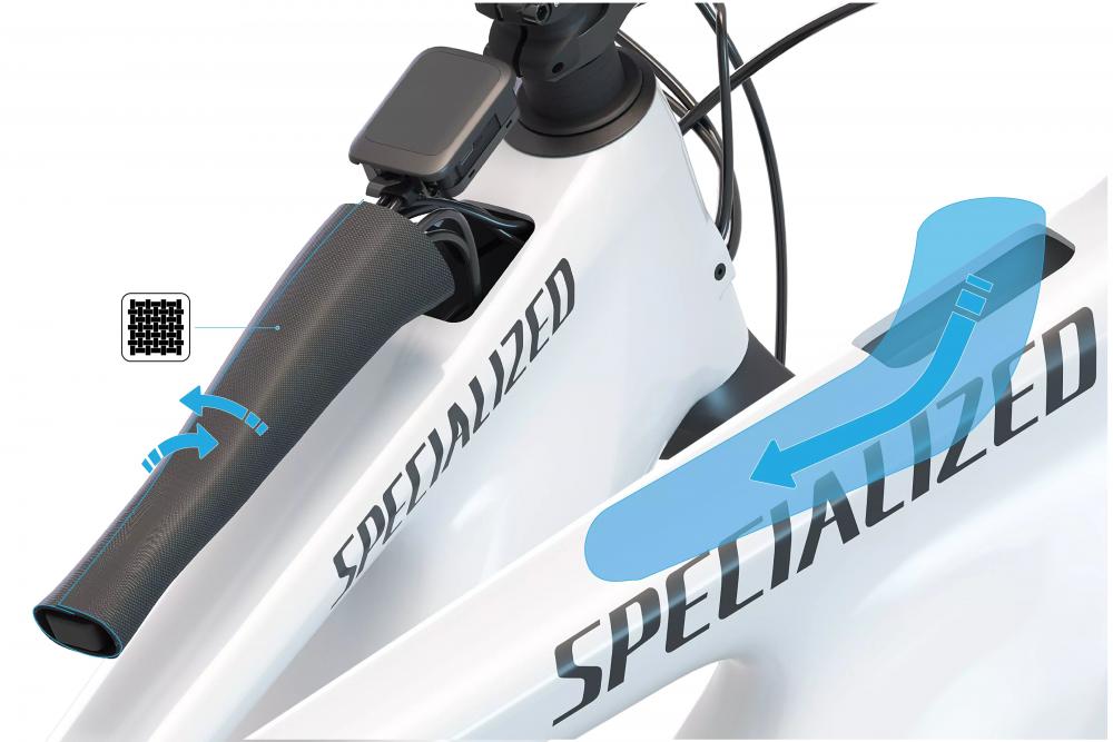 MSC PROTECTOR Top Tube Y-Splitter & Cable Wrap - Rahmenschutz für Fahrrad - Unbekannt