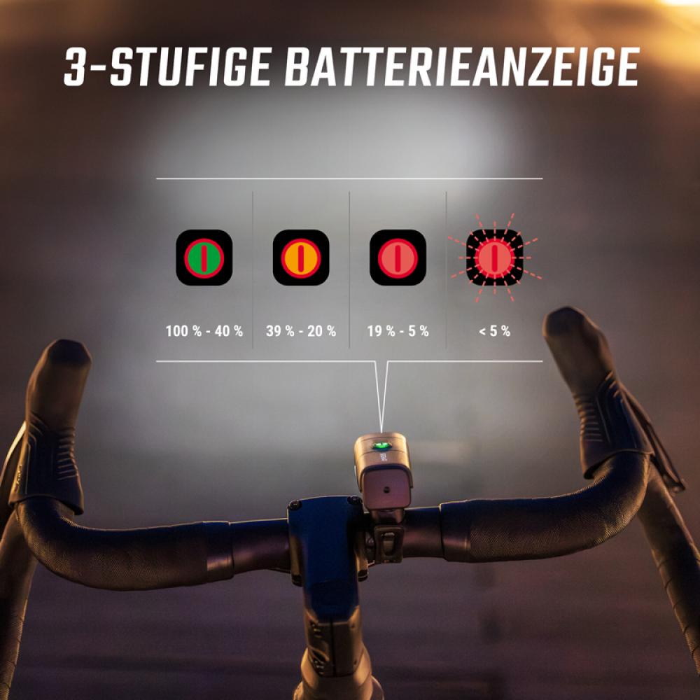 Sigma Licht AURA 40 & HIRO 10 USB-C Akku-Beleuchtungsset, 40 Lux - Sicherheit für Schulwege