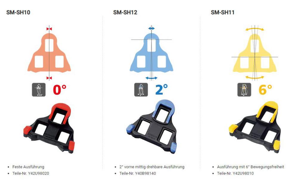 SHIMANO Schuhplatten SM-SH10 SPD-SL rot - präziser Kraftschluss für Rennradpedale