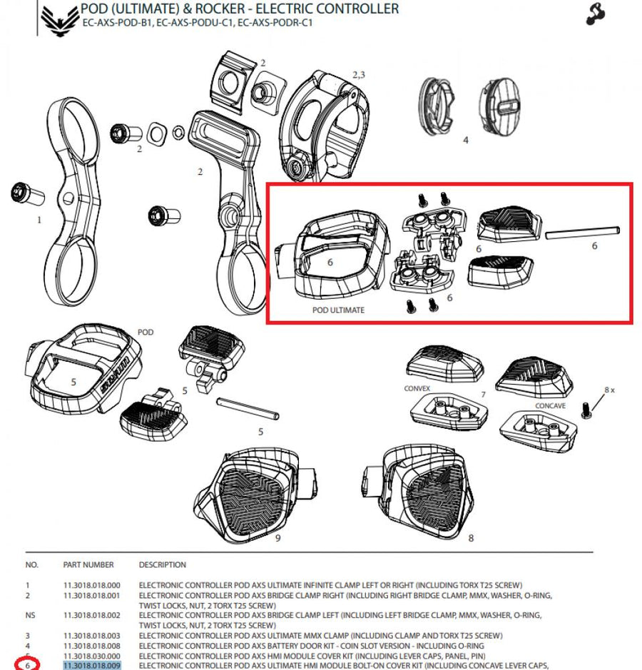 Sram EC Pod AXS Ultimate HMI Modul Bolzensatz: Explosionszeichnung mit Abdeckung und Hebelkappen für Fahrrad.