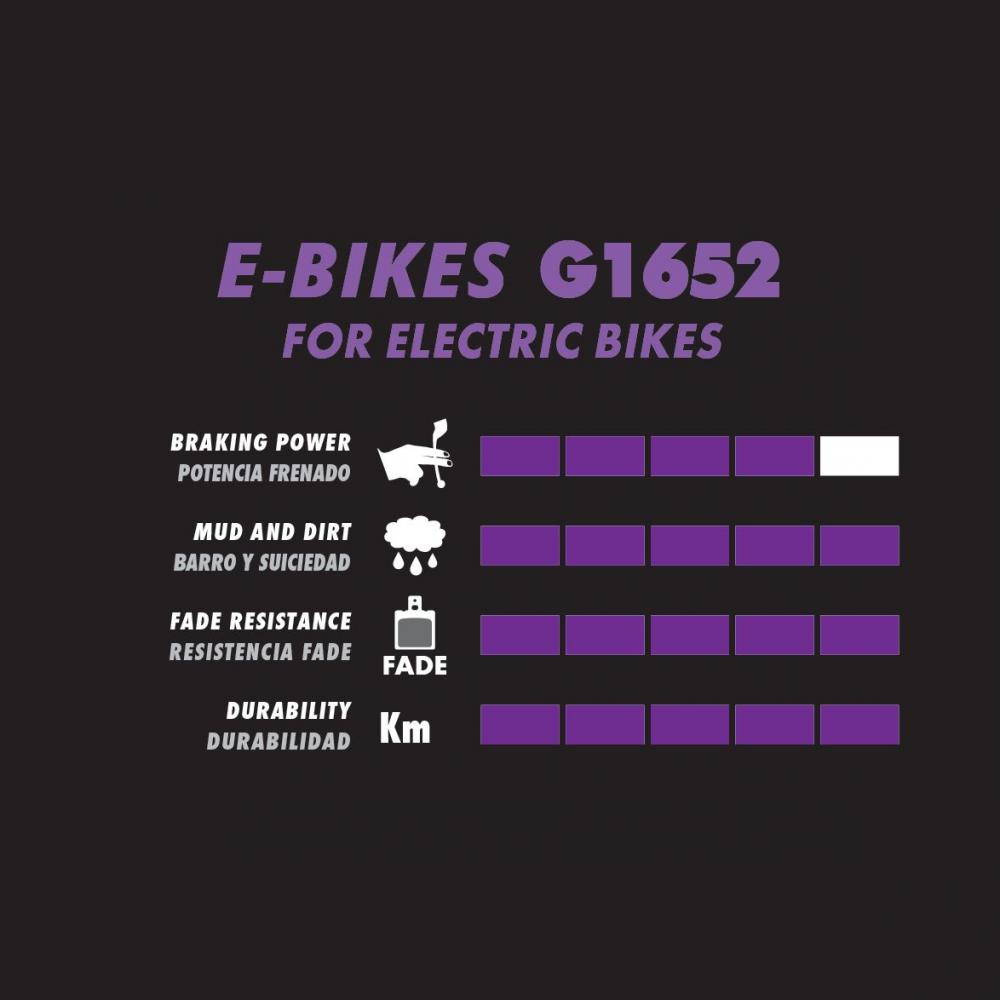 Galfer Bremsbeläge E-Bike Magura MT5/MT7 - Violett, semi-metallisch, hohe Bremskraft