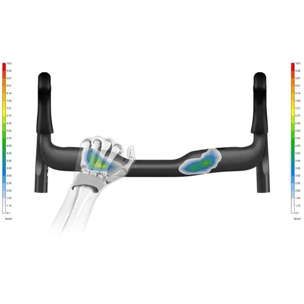 SQLab Lenker 312 R Carbon 400mm - Rennrad