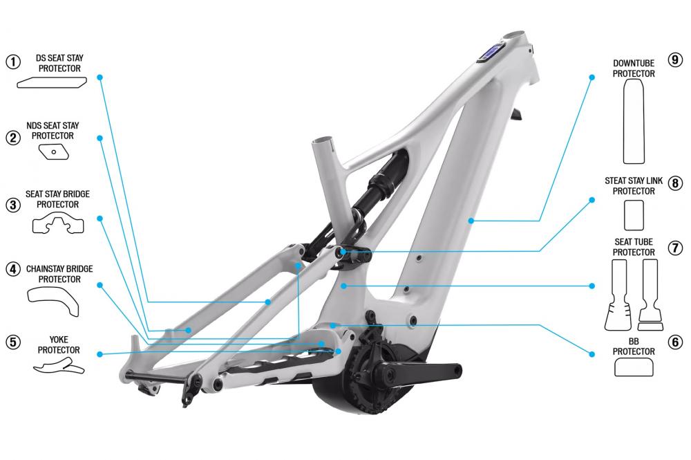 MSC PROTECTOR LEVO (GEN.2) - MYLAR FRAME PROTECTOR KIT - Rahmenkit