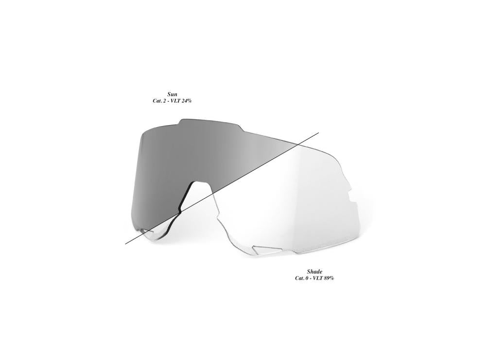 100% Glendale - Photochromic Replacement Lens unis clear smoke - selbsttönendes Ersatzglas